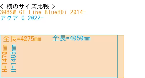 #308SW GT Line BlueHDi 2014- + アクア G 2022-